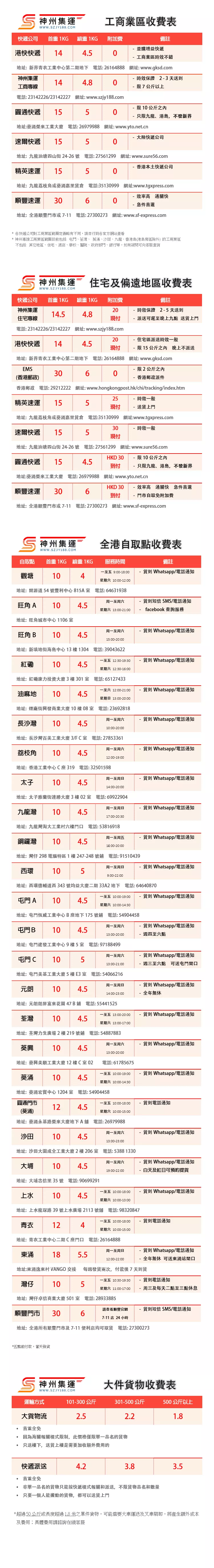 4、可以寄快遞到嗎:現在還可以寄快遞到嗎？物流恢復了嗎？