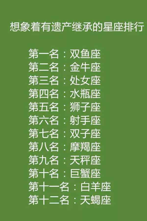 4、星座屬相姻緣婚配:當屬相婚配與星座婚配相衝突時，以哪個為準？