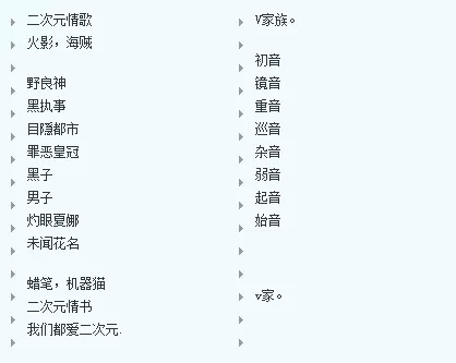 7、四字情侶昵稱配對:與珍惜緣份匹配的四個字的情侶網名