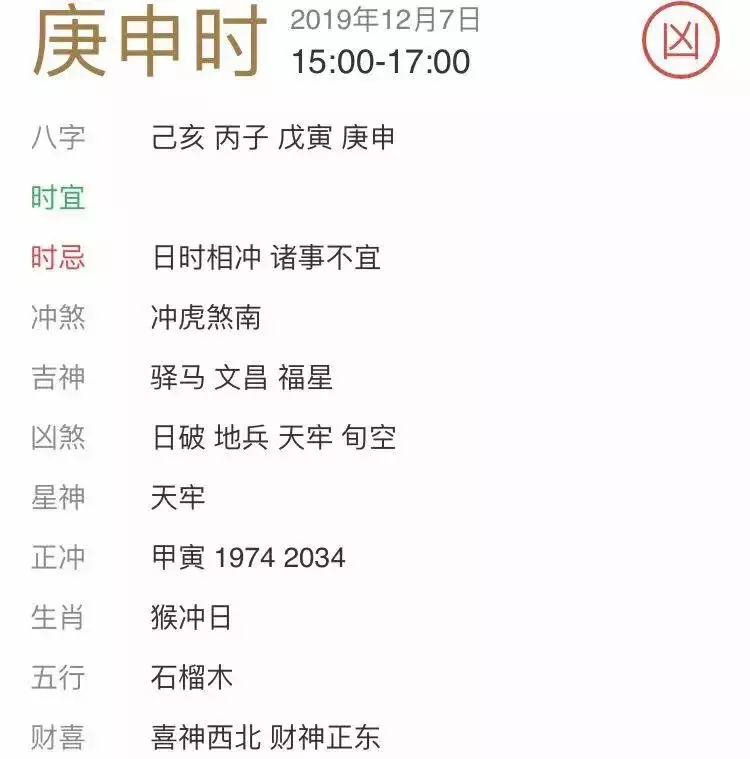2、（分求解）申時和酉時在五行中屬金，在臟腑就屬肺和大腸，何解？