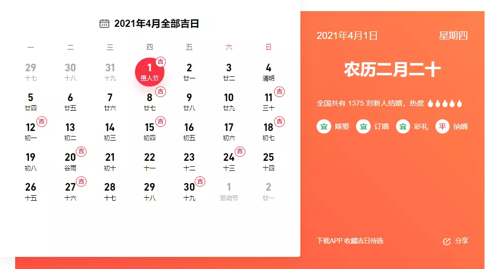 1、適合登記結婚的日期:結婚年齡年新規定？