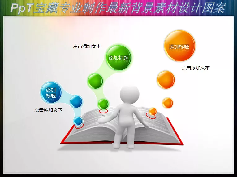 PowerPoint 2003版 的PPT添加效果在哪裡？（帶）