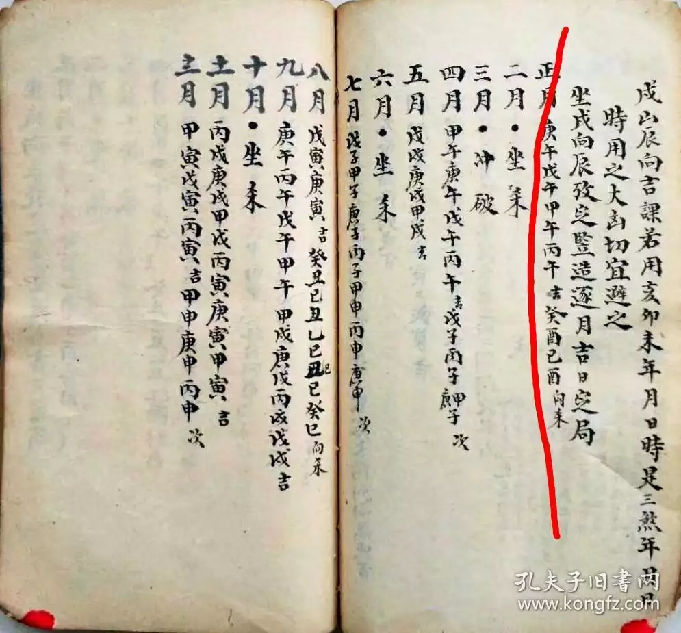 2、八卦測婚姻另一半長相方法:如何從八字中判斷配偶長相的好壞？