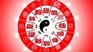 7、数字流年運勢:“流年運程”中的“流年”是什麼意思？