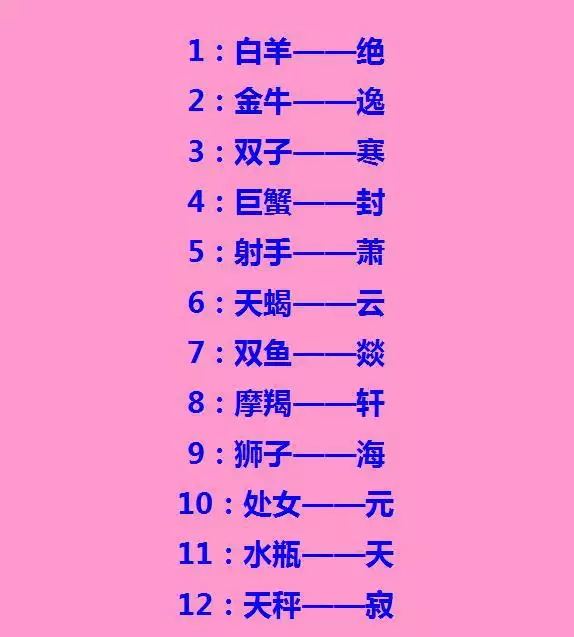 我是做散裝油脂生意，要註冊商標 能不能幫我想個名字 要生意興隆，三個字的名字 要帶旺字