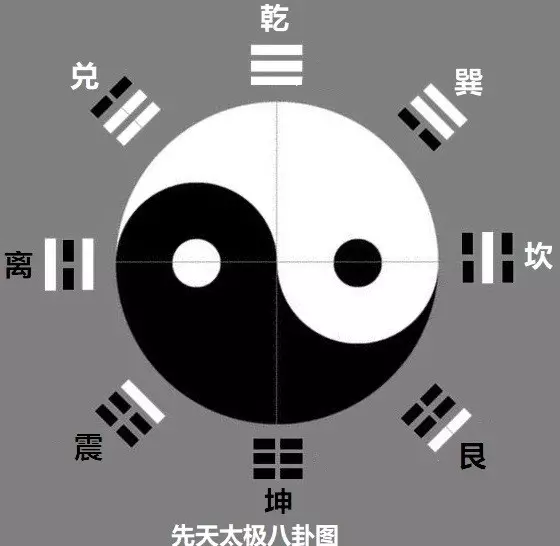5、周易真的那麼准嗎:的占卜真有那麼准嗎?歷史上真有管輅這個人嗎