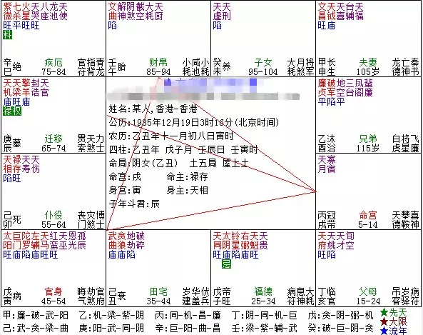 2、上等婚配里的福德是什麼意思:合婚時算命先生說的福德婚 是什麼意思