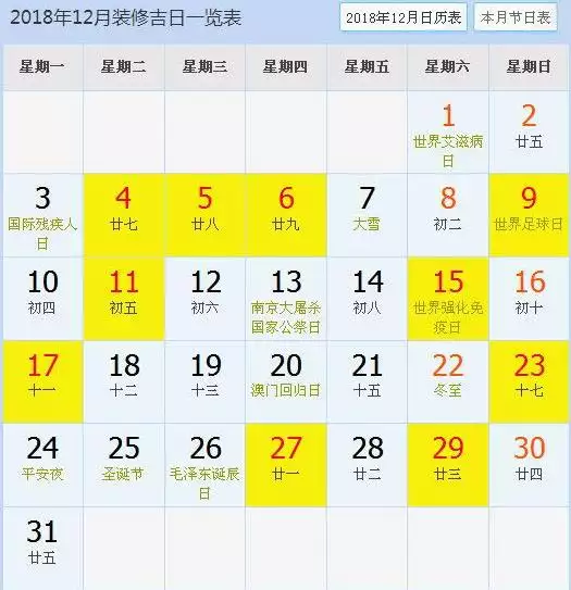 裝修吉日和屬相相衝怎麼化解：生肖相衝怎麼化解