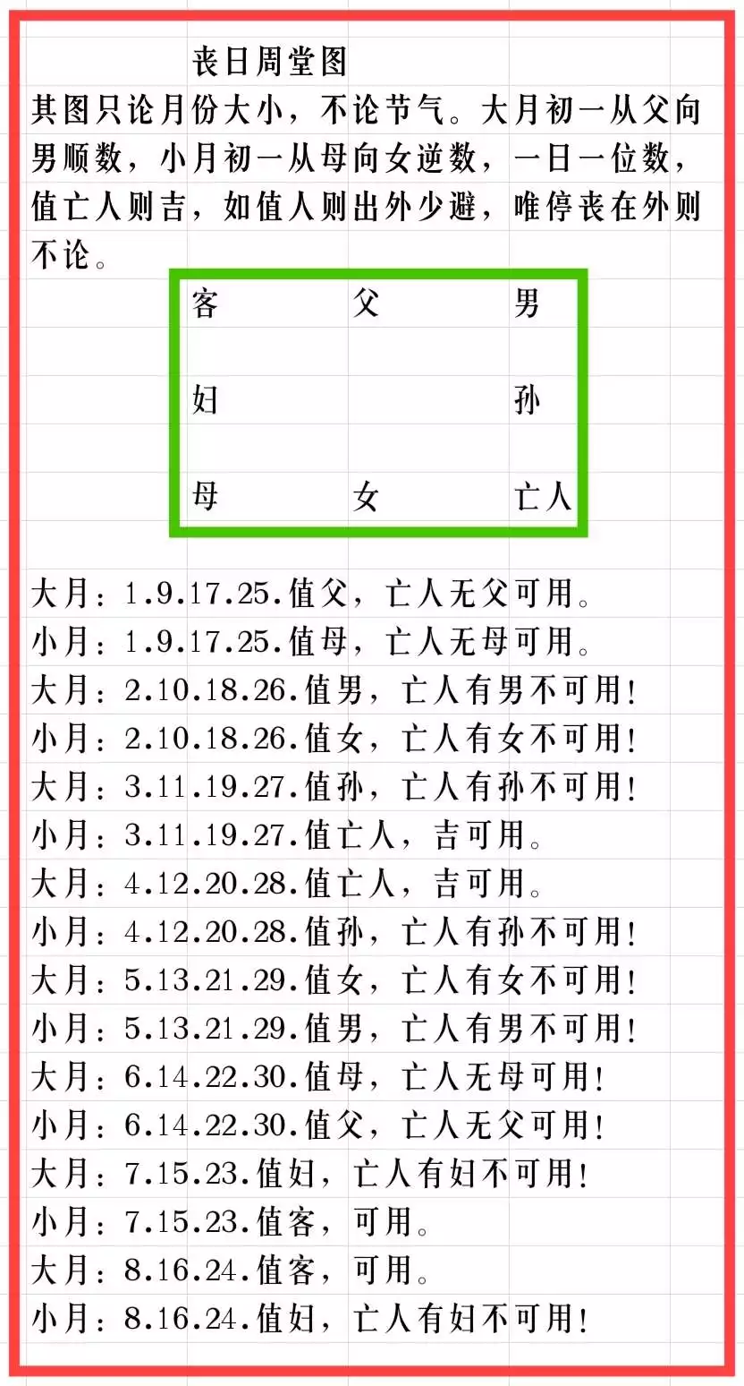 7、乙卯日和壬寅日婚配好嗎:癸亥年乙卯月壬寅日辰時女命今年運勢