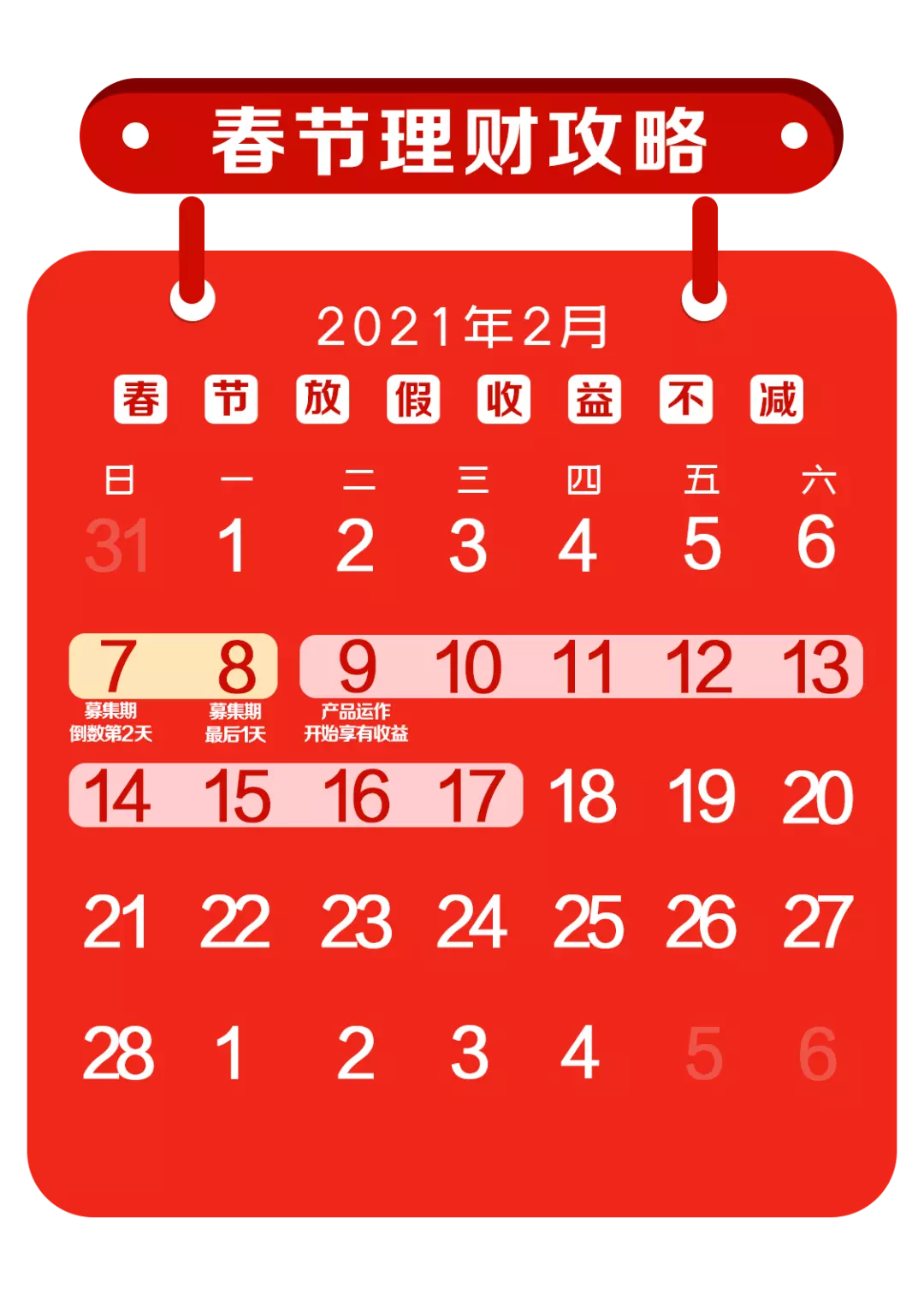 3、年2月8日適合結婚嗎:年2月8日天後是什麼日子？