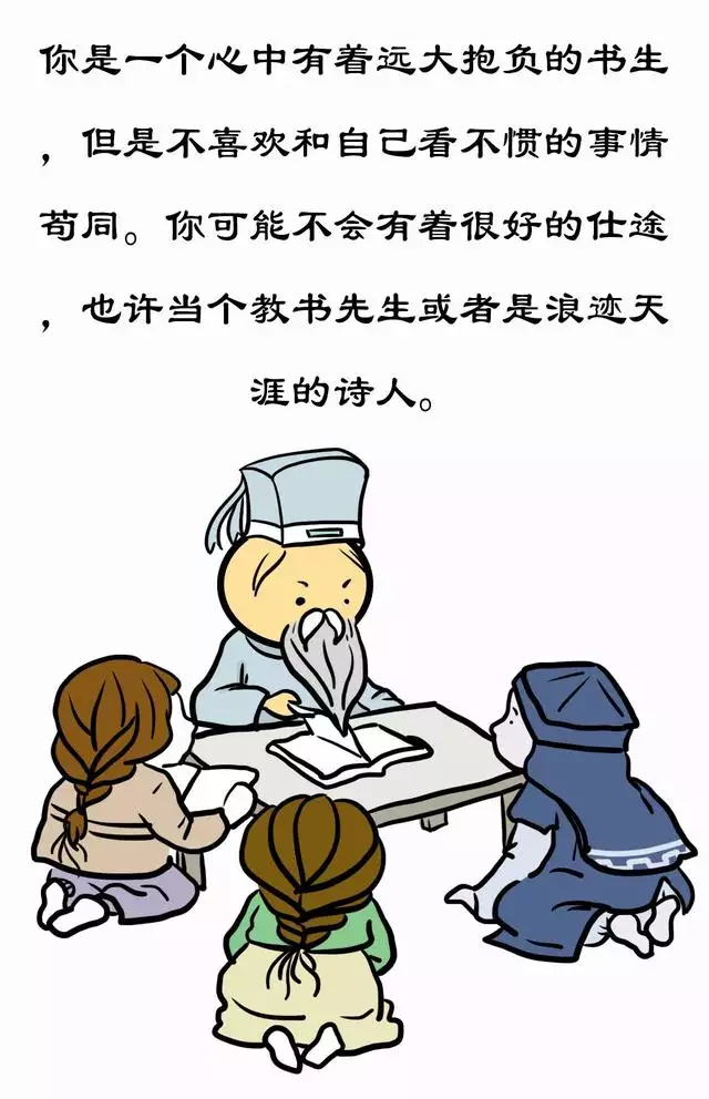 6、前世是什麼測試:測你前世的樣子？