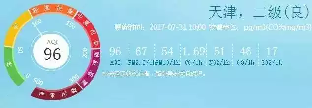 5、吉祥日曆每日運勢播報:那個日曆是帶有每天運勢的??