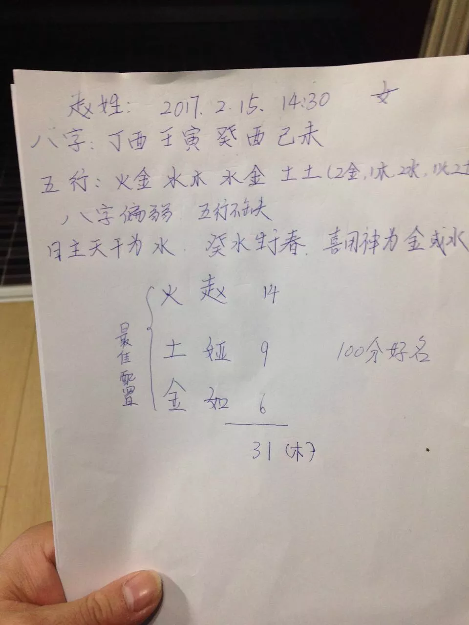 水命的女生改什麼名字比較好：女生微信取什麼名字好