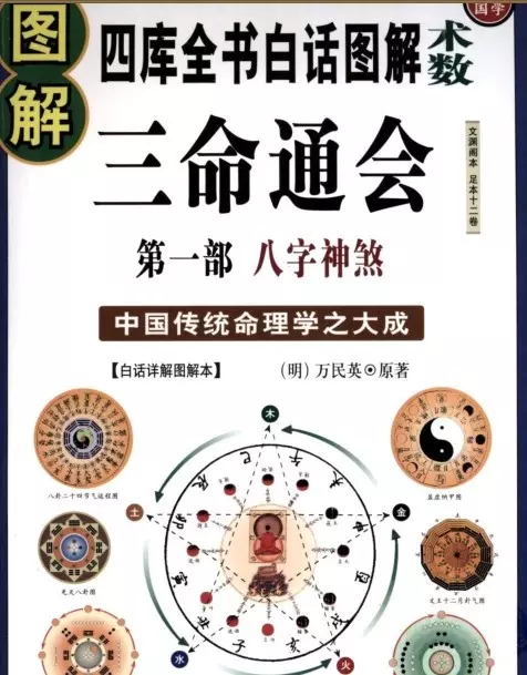 2、八字測試性格和命運:五行，八字，性格，命運