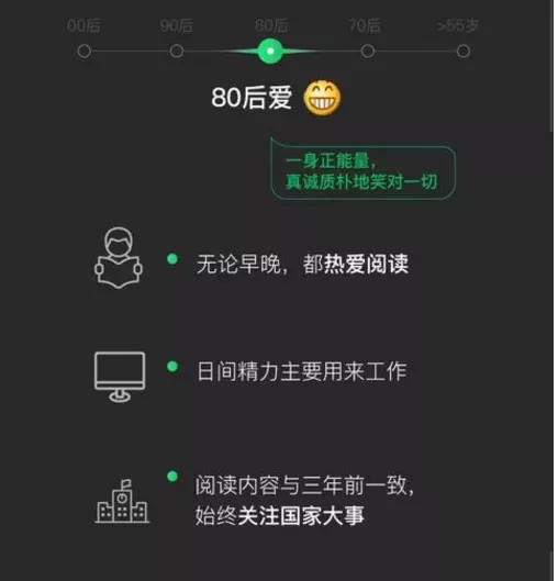 70后女人微信名字大全：70后女人適合叫什麼網名？