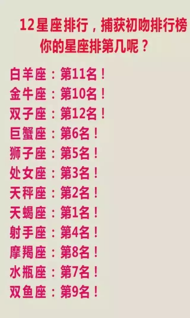 4、天蟹男與天秤女婚配指數多少:天蠍座（女）和天秤座（男）的愛情指數是多少