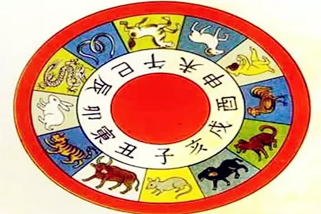 1、婚配主要看屬相照樣看八字:男女婚配，到底是看屬相，照樣看八字