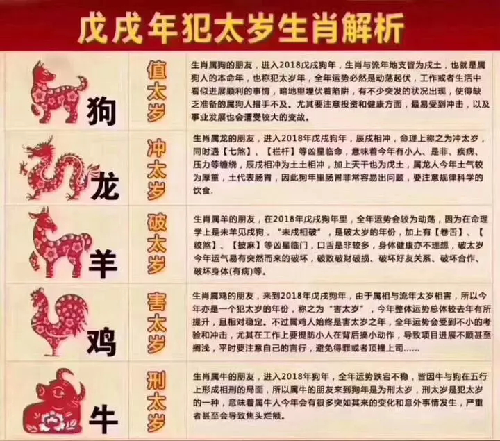 2、男屬龍和女羊婚配好嗎:男屬龍和女屬羊婚姻會怎麼樣了