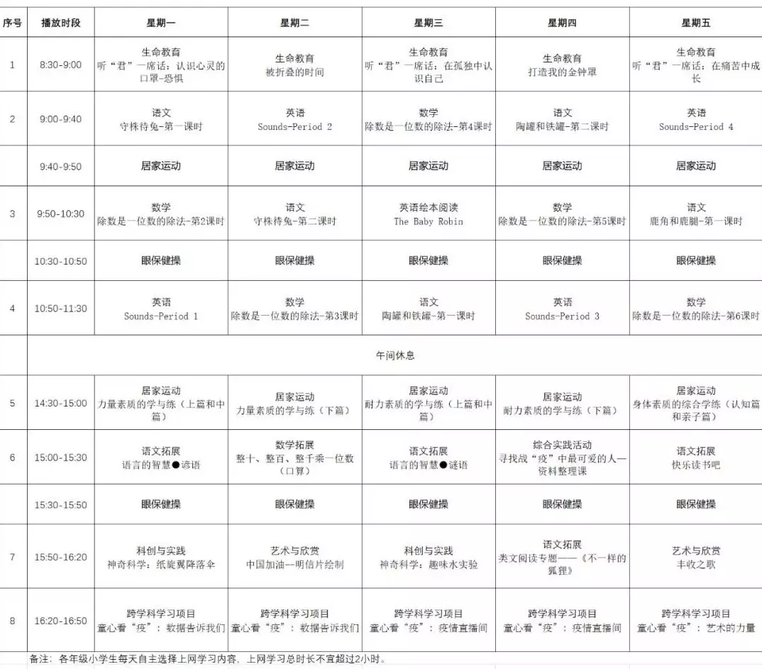 3、命中有幾個孩子查詢表免費:命中幾個孩子，怎麼看？
