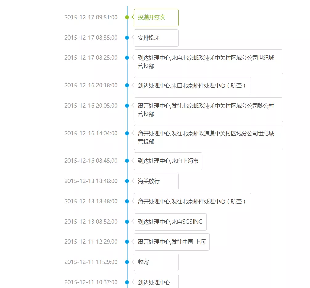 7、在美國掏了一雙鞋轉運費多少啊一般，轉運到中國多錢啊？