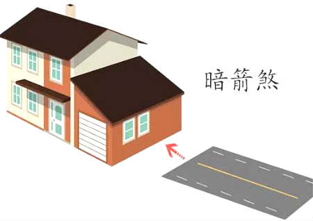 暗箭煞是什麽