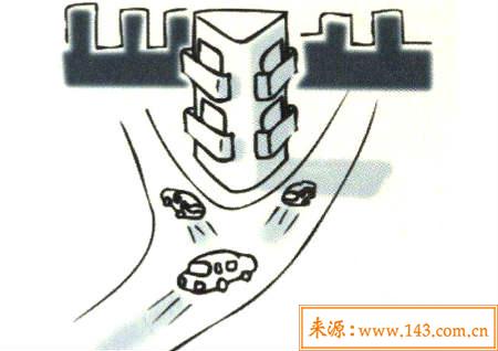 剪刀煞是什麽 剪刀煞是什麽