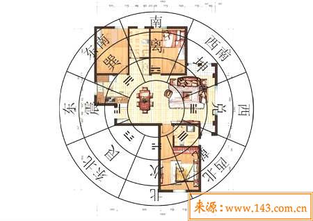 乾代表风水中的什麽意思