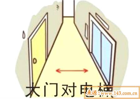 虎口煞是什麽、化解图片