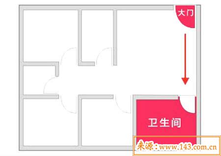 进门见厕所风水好吗