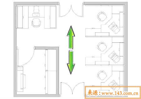 穿心煞是什麽、化解方法