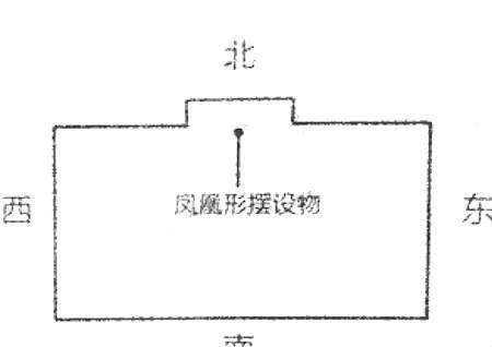 房屋凸角风水化解方法北