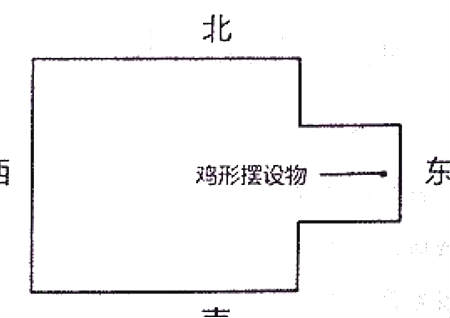 房屋凸角风水化解方法东