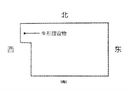 房屋凸角风水化解方法西北