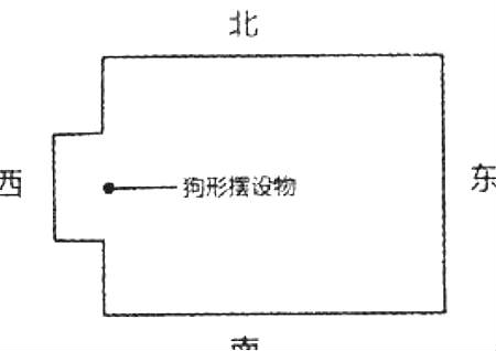 房屋凸角风水化解方法西