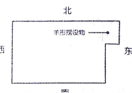 房屋凸角风水化解方法东北