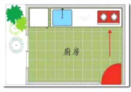 进门玄关摆什麽最合适