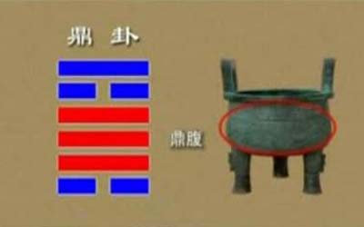 周易鼎卦:浅谈宽容大度的品德 周易鼎卦:浅谈宽容大度的品德