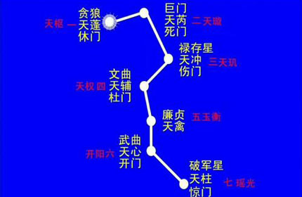 人缘很好的手相都具有什麽特性？