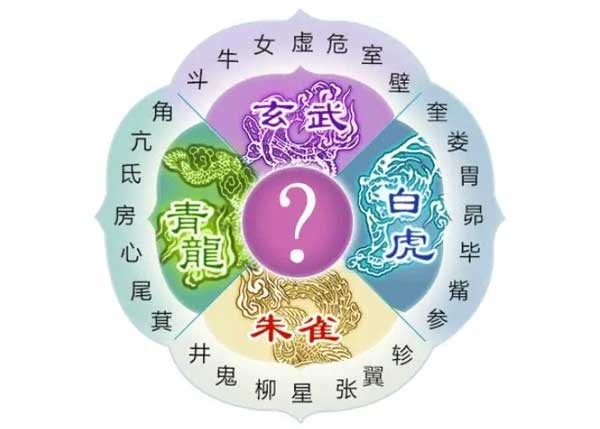 比十二星座更准的二十八星宿算命 你属于哪一星宿