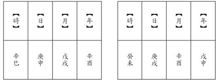 八字格局解析：一气专旺格之润下格