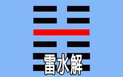 易经雷水解：谈困难局面应该如何面对