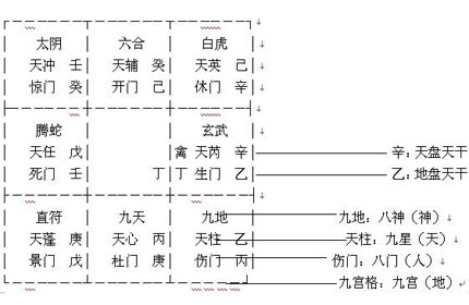 人缘很好的手相都具有什麽特性？