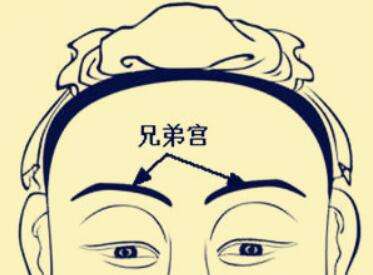 通过紫微斗数看你是不是一个能存住钱的人