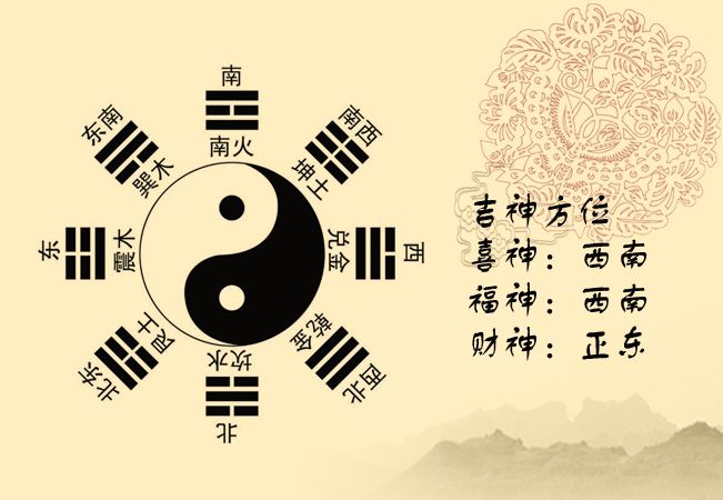 财运方位怎麽看 怎麽算财运方位在哪个方向