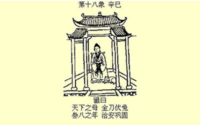 袁天罡推背图第18象详解