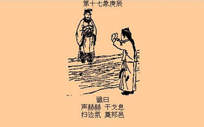 袁天罡推背图第17象详解 袁天罡推背图第17象详解