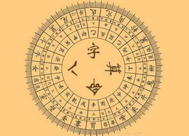 怎麽从一个人的八字中看五行缺什麽