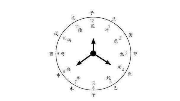 这几个时辰出生的人命最苦
