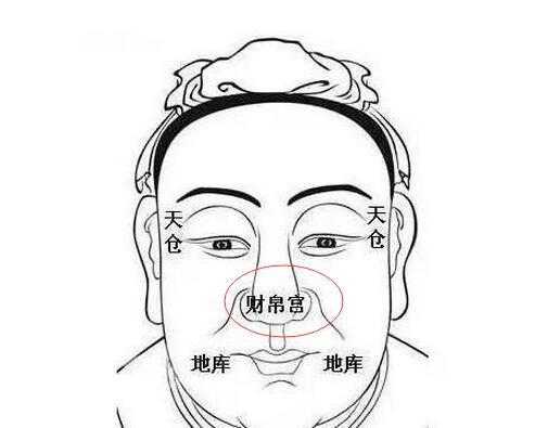 财帛宫无主星是什麽意思