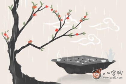 算命中空亡是什么意思 有什么用(图文)